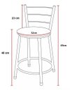 Ver imagem 5 de Banqueta Baixa Ratan Cinza Cristal 3un - Branco