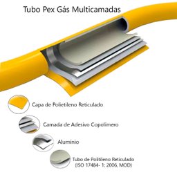 50 Metros Tubo Pex Gás 16mm Multicamadas Alumínio Tudogás - 2
