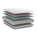 Ver imagem 5 de Cama Box Baú Casal: Colchão Molas Masterpocket Ensacadas Herval Bumpcore + Base Crc Suede Gray (