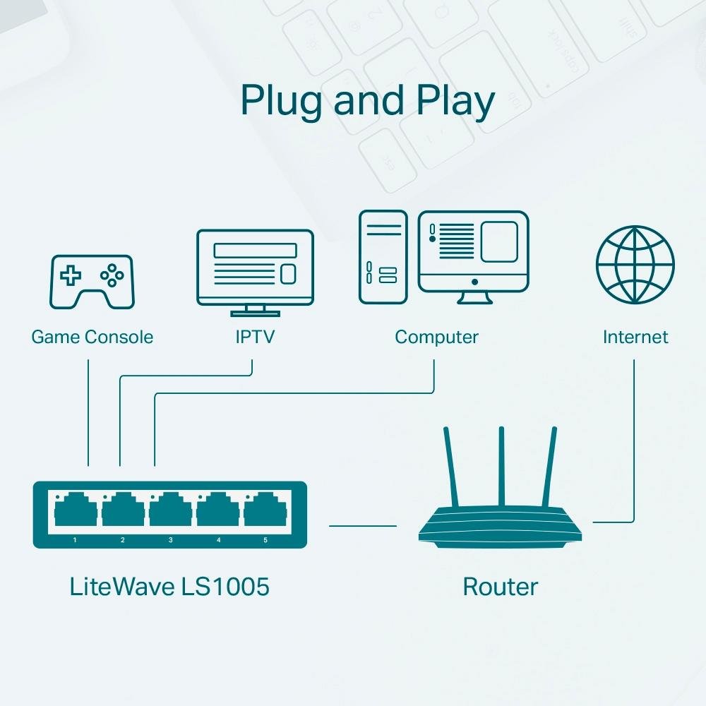 Switch De Mesa Com 5 Portas 10/100 Mbps Ls1005 - 5