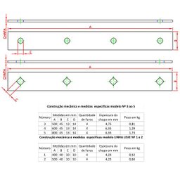 Jogo para Madeiramento N-3 Forsul Preto - 6
