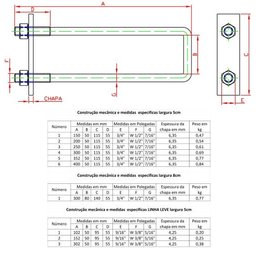Jogo para Madeiramento N-1 Forsul Preto - 8