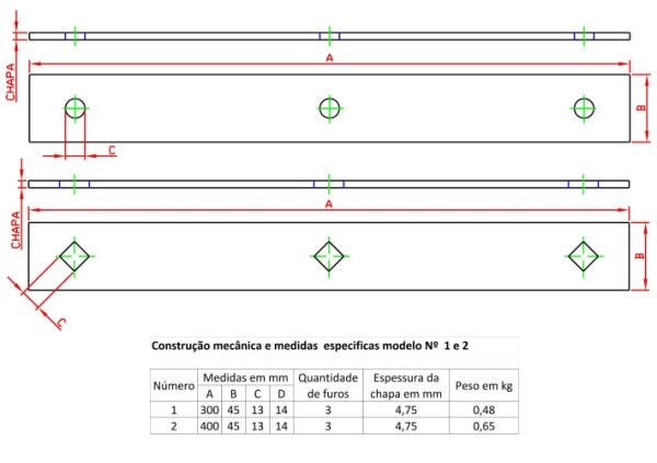 Jogo para Madeiramento N-1 Forsul Preto - 6