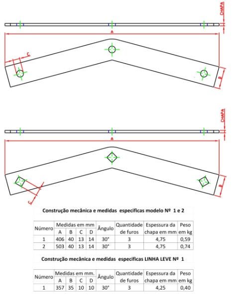 Jogo para Madeiramento N-1 Forsul Preto - 10