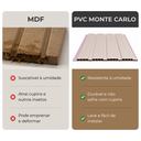 Ver imagem 3 de Kit 2 Placas Painel Ripado Slim 20x3m Decorativo