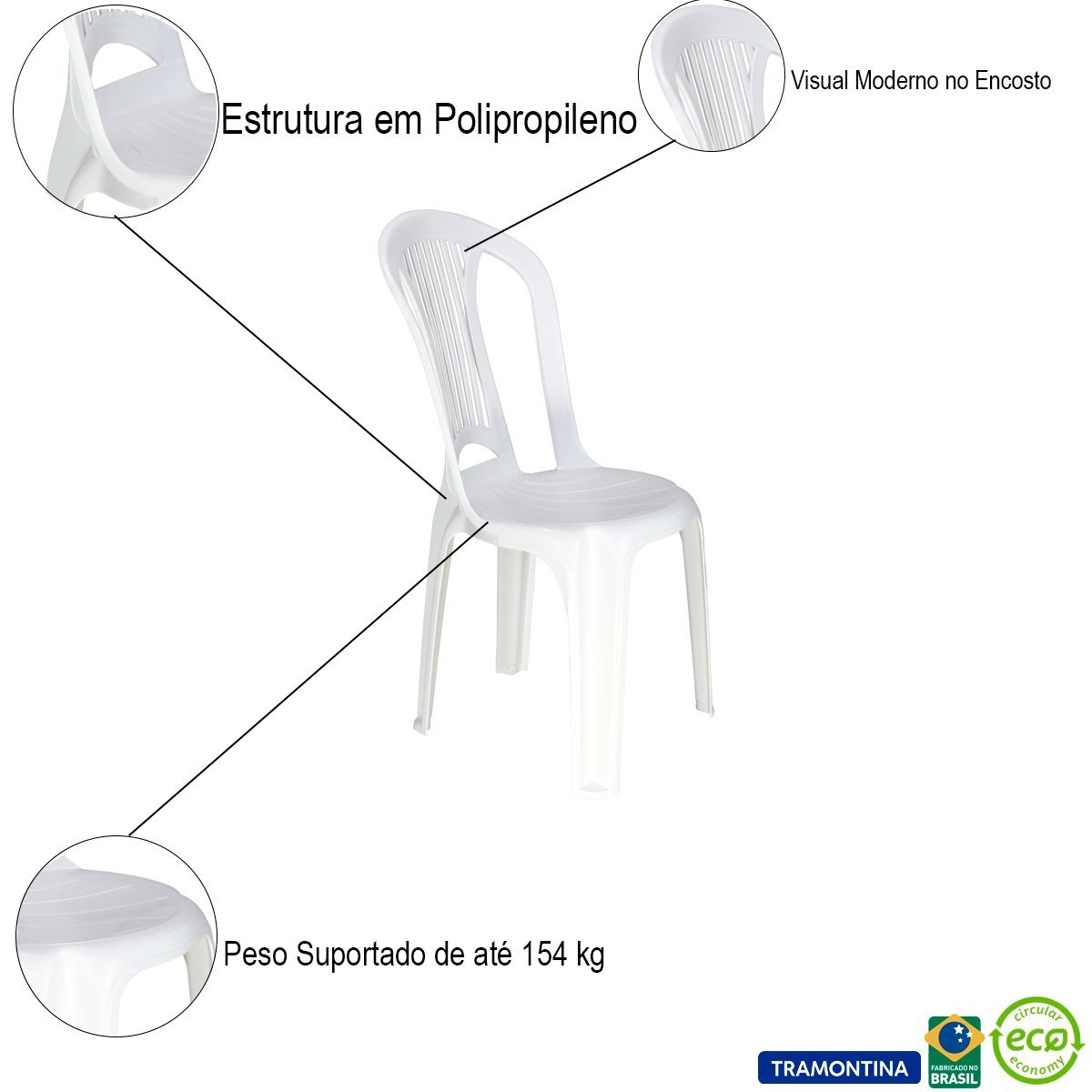 Conjunto De Mesa E Cadeiras De Plástico Tramontina 154kg