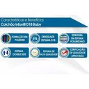 Ver imagem 3 de Colchão Berço Baby Infantil Macio para Nacional 60x130 Confort Antigermes Selo Inmetro B60