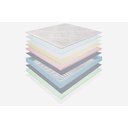 Ver imagem 6 de Conjunto Box Queen Protettore Pillow Top Espuma Viscoelástica 158x198x70 Reconflex