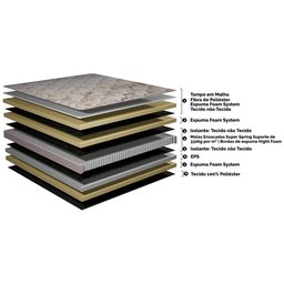 Colchão Casal CAMA INBOX Molas Ensacadas Euro 138x188x32 Cama inBox Ocean Bege - 6