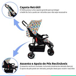 Kit Carrinho Bebê 3 Rodas Reclinável Até 15kg Delta Trio PRO Colorê + Bebê Conforto + Base - 5