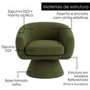 Ver imagem 4 de Poltrona Decorativa Cave Base Giratoria Linho Color Trend Tca 307 Moll