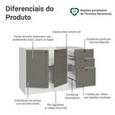 Ver imagem 3 de Balcão de Pia 2 Portas 3 Gavetas (sem Tampo) Vik Madesa.