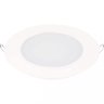 Painel LED Redondo de Embutir 18W Lux Bivolt Taschibra - 1