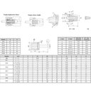 Ver imagem 4 de Pinça Er11 - Cap. 2,0 - 1,5mm - Din 6499