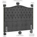 Ver imagem 3 de Cabeceira Cama Box Queen 160 Cm P05 Grécia Linho Cinza Escuro - Lyam Decor