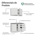 Ver imagem 5 de Armário de Cozinha Compacta 120 x 60 cm Branco/Branco Veludo Lux Madesa 02