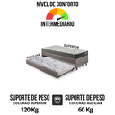 Ver imagem 6 de Bicama Box Solteiro Courino Linho 88x188x28 Cm com Colchão Adapto Molas Ensacadas Ecoflex