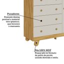 Ver imagem 7 de Quarto de Bebê Guarda-Roupa 4 Portas e Cômoda 4 Gavetas Levy 100% MDF Espresso Móveis