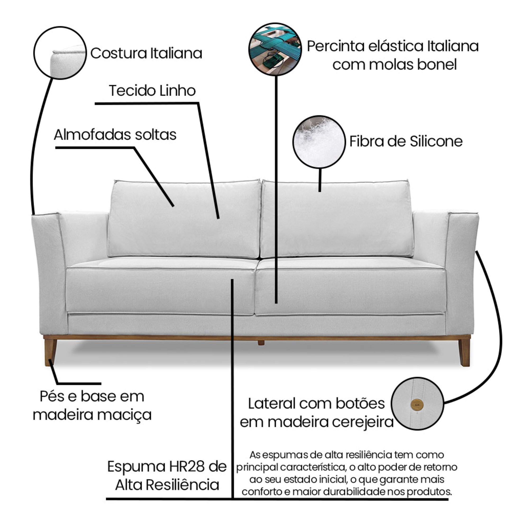 Sofá Living 3 lugares 2,30 m Linho Rústico Grigio com base e pés Madeira Maciça Chelles Zahav Estofa - 7