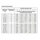 Ver imagem 6 de Rejunte Acrílico Bicomponente Premium Hiperliso Inkor Branco Pote 1kg