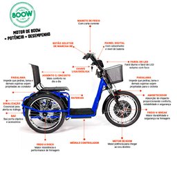 Triciclo Elétrico - Village PAM - Cesta - 800w - Azul - Plug and Move - 5