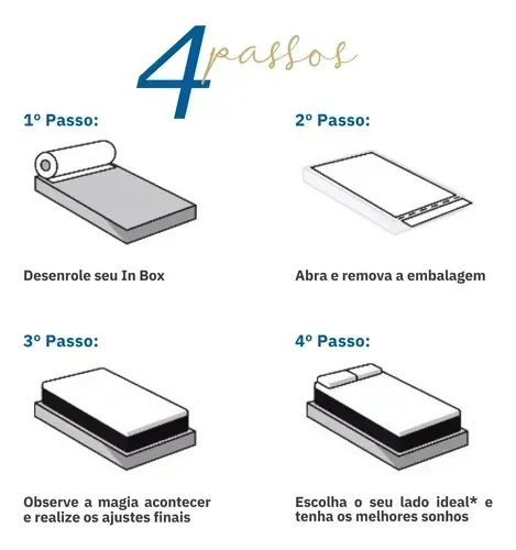 Ver imagem 6 de Kit com 2 Colchões Solteiro D28 a Vácuo Alto Conforto 14cm