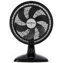 Ver imagem 1 de Ventilador B400 Turbo Aparelho Chão e Mesa Britânia 127V