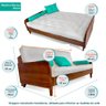 Sofá Cama Paris Ii Sarja em Madeira Maciça Cor Imbuia - Verde Militar - 4