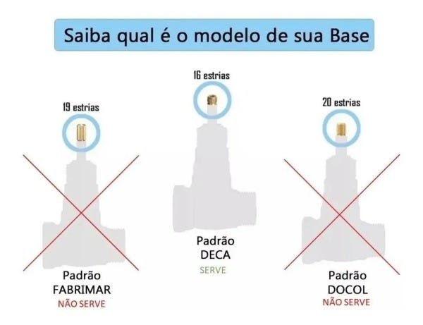 Acabamento Quadrado de Metal Registros de Pressão e Gaveta 1/2 a 1" - Q - 4