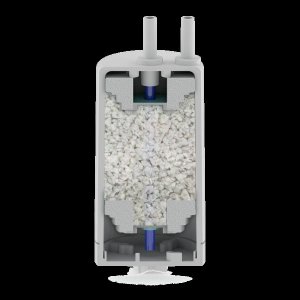 Refil Kit PL2 com Adição de Minerais para Latina PA735, PA755, XPA775, PN555, Mineralizer, Sterilize