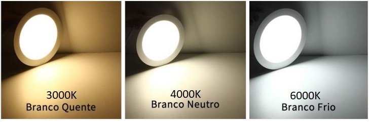 Luminária de Mesa Retrô Cobre Com Globo Âmbar 3000K 5W Bivolt - 5