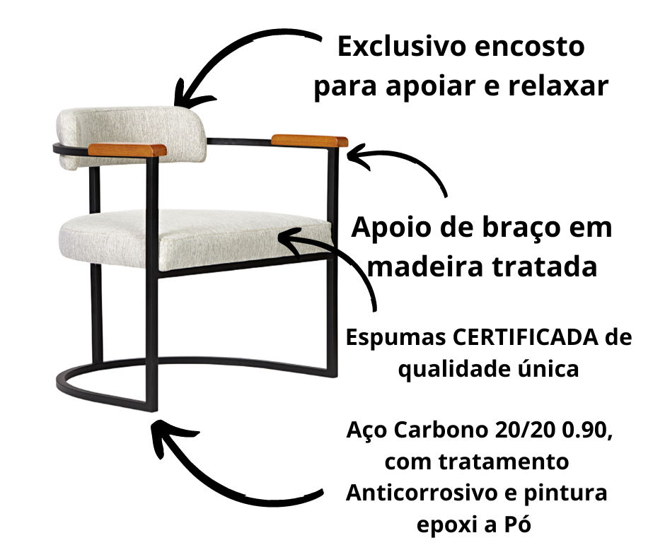 Kit 02 Poltronas Ohio Braço Madeira Linho Bege Estrutura Preto Fosco - 5