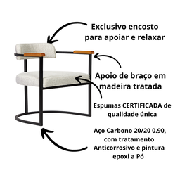Kit 02 Poltronas Ohio Braço Madeira Linho Bege Estrutura Preto Fosco - 5