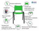 Ver imagem 5 de Jogo Mesa 70x70 Preta para Sorveterias e Restaurantes com 4 Cadeiras Iso Verde