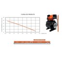 Ver imagem 3 de Pressurizadora Black + Decker Bdxwpsfjet801 0.75cv Monofásico 127v/220v Laranja 127/220 (m)