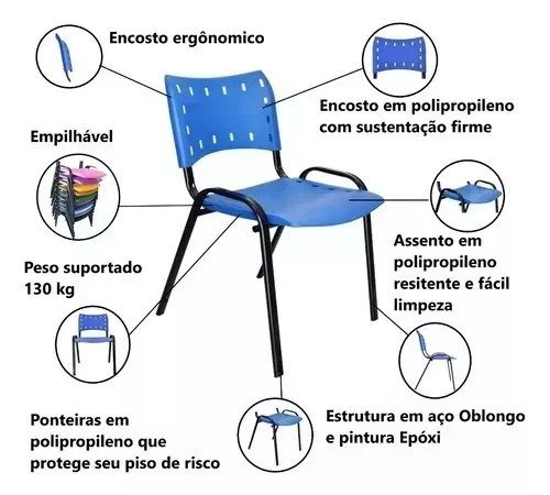 Jogo Mesa 1,20x70 Preta para Sorveterias e Restaurantes com 4 Cadeiras Iso Azul - 4