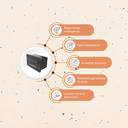 Ver imagem 3 de Caixa de Correios Cartas Parede Grade PVC Embutir Resistente:Preto