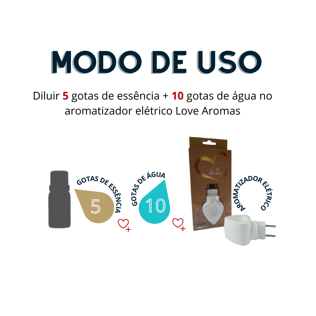 Difusor Elétrico de Ambientes Bivolt 10ml Formato de Coração Cor:branco - 5