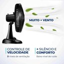 Ver imagem 6 de Kit 2 Ventilador 40cm 6 Pas Turbo Mondial 3 Velocidades Vsp40 220v