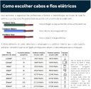 Ver imagem 4 de Fio Cabo Flexível 4mm Verde 100 Metros - Megatron