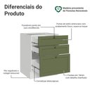 Ver imagem 3 de Balcão de Cozinha 60 cm 3 Gavetas (sem Tampo) Branco/Verde Vik Madesa