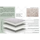 Ver imagem 2 de Colchão Casal Anatômico Durabilli Bordado Double Side Pillow (138x188x20) - Herval