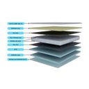 Ver imagem 2 de Colchão Casal Gazin Sleep Confort 138x188x32cm
