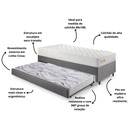 Ver imagem 4 de Bicama Box Solteiro Linho 88x188x28 Cm com Colchão Ecoline D33 Espuma Ecoflex