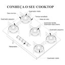 Ver imagem 4 de Cooktop Gás 5 Bocas Chama Tripla 127/220 Amarelo