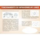 Ver imagem 3 de Colchão Casal Confort King Magnético Massageador Infravermelho Longo 138 Preto