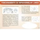 Ver imagem 2 de Colchão + Box Magnético Casal Massageador Infravermelho 138 Preto