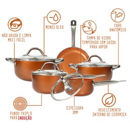 Jogo de Panela 5 Peças Indução Antiaderente Cerâmica Cobre Hauskraft - 2