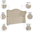 Ver imagem 3 de Cabeceira Cama Box Casal King 195cm Antibes P02 Boucle Bege - Mpozenato