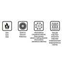 Ver imagem 4 de Jogo de Panelas Mônaco Tramontina Indução 4 Peças Preto